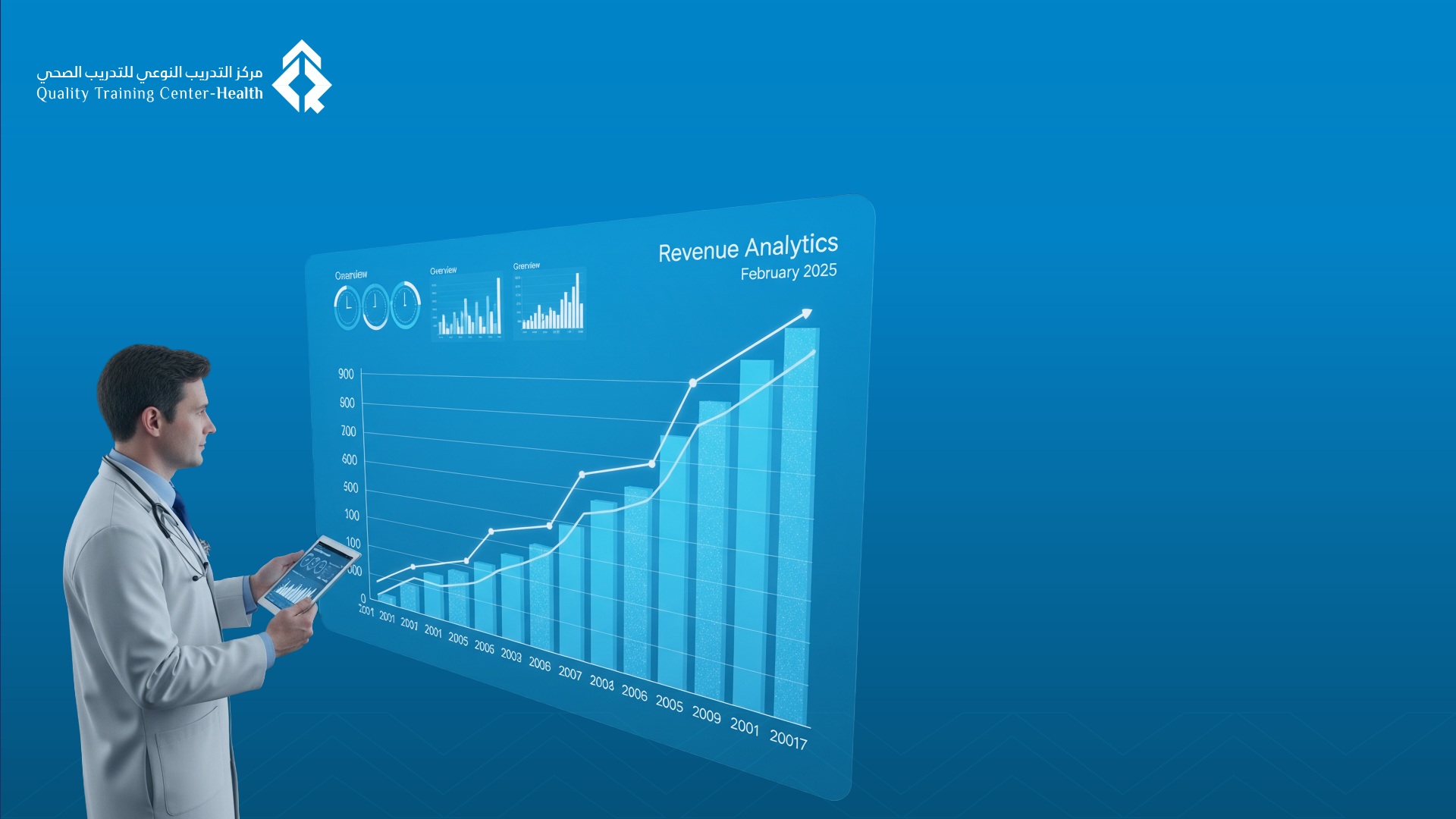 إدارة دورة الإيرادات RCM 
